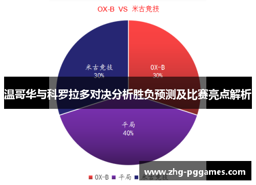 温哥华与科罗拉多对决分析胜负预测及比赛亮点解析