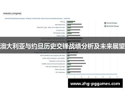 澳大利亚与约旦历史交锋战绩分析及未来展望