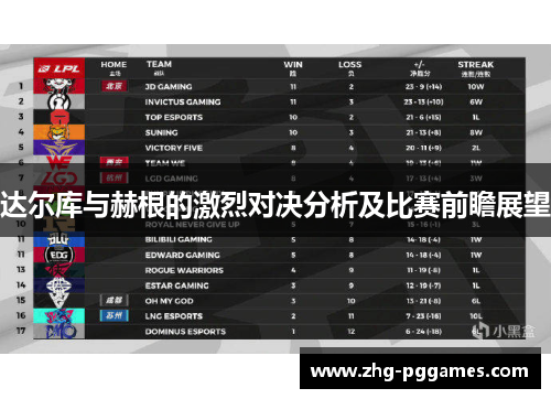 达尔库与赫根的激烈对决分析及比赛前瞻展望