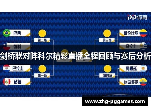 剑桥联对阵科尔精彩直播全程回顾与赛后分析